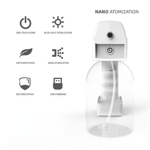 Wireless Aftershave Nano Sprayer
