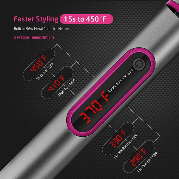 Hair Straightener and Curler 2 in 1 with LCD Temp 290-450℉
